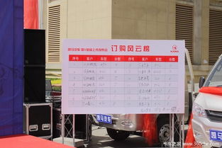 2016年石家莊凱馬國V新產(chǎn)品上市發(fā)布會 引領(lǐng)汽車銷售新篇章